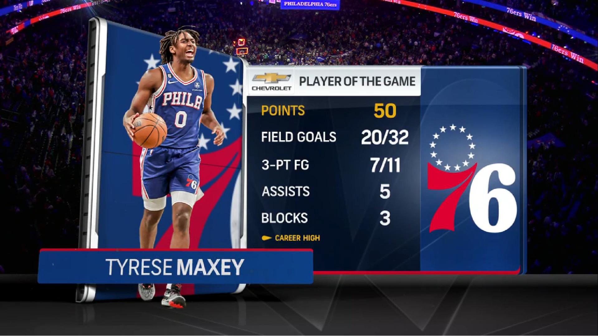 Tyrese Maxey Sixers 13 novembre 2023