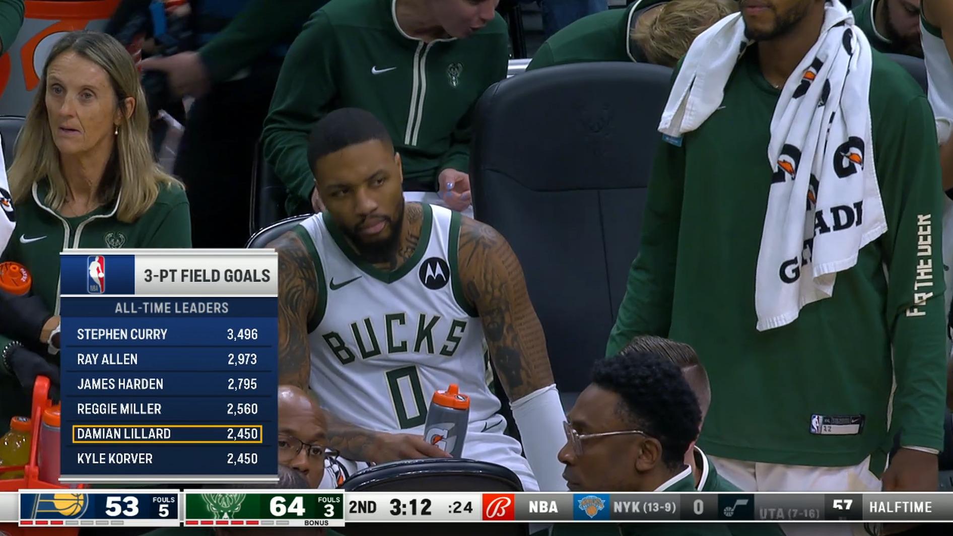 Damian Lillard 14 décembre 2023