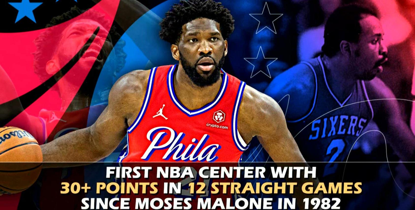 Joel Embiid 19 décembre 2023