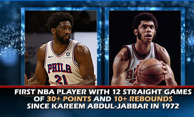 Joel Embiid Kareem 21 décembre 2023