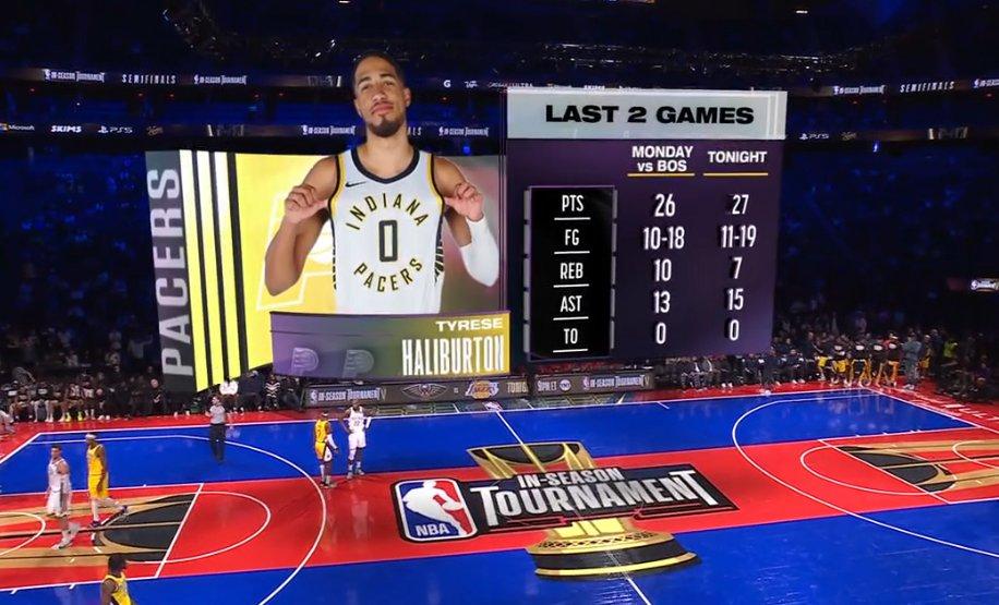 Tyrese Haliburton 8 décembre 2023