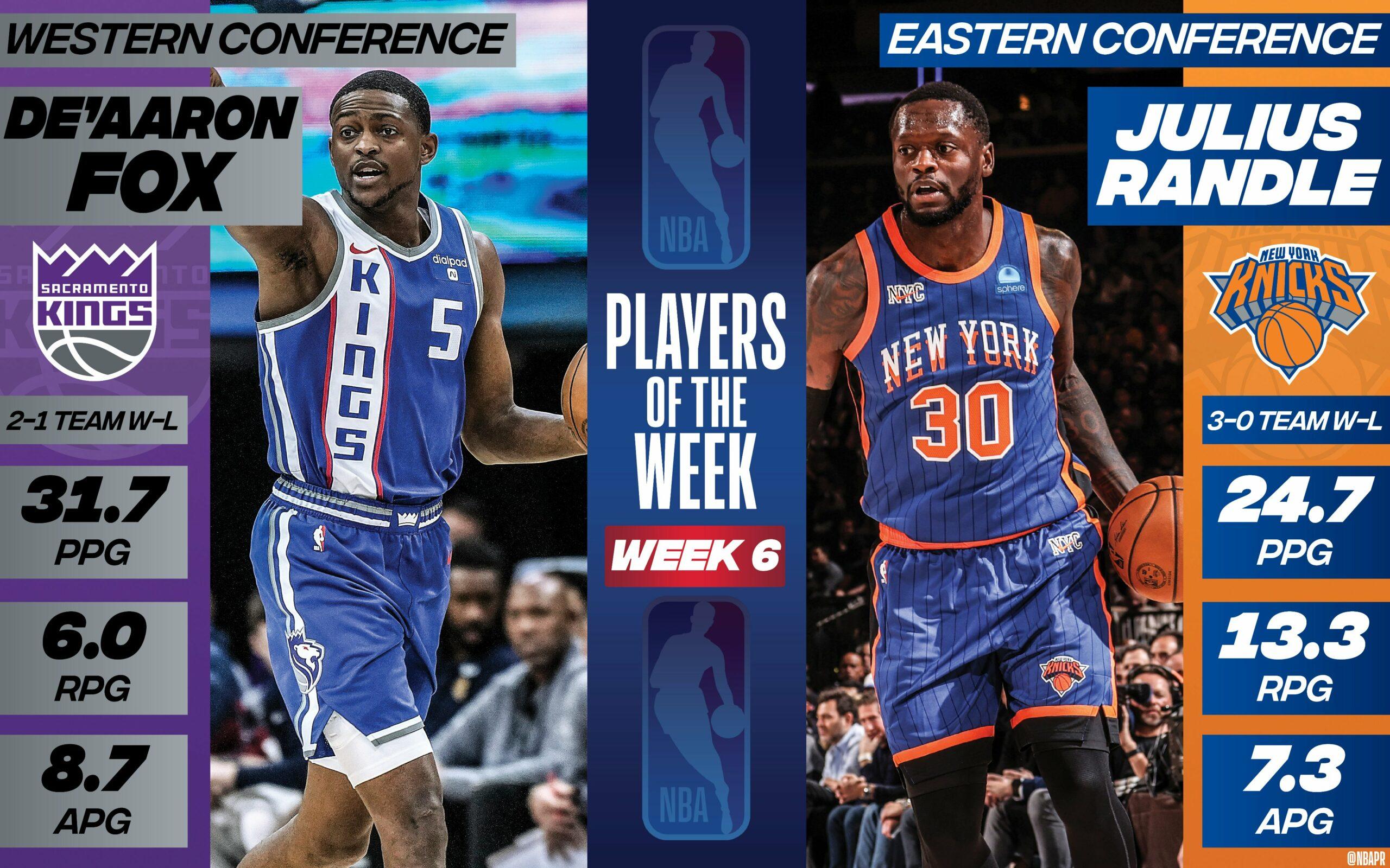 joueurs de la semaine fox randle