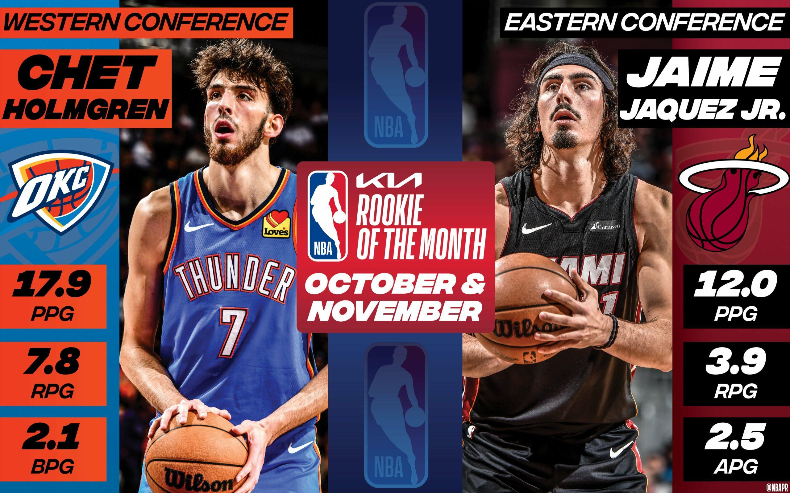 chet holmgren jaime jaquez jr.