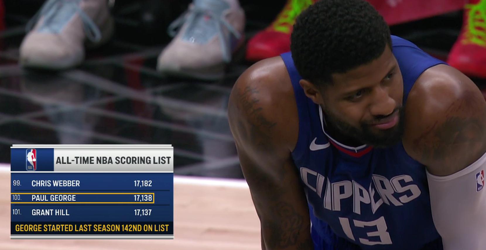 Paul George, 9 janvier 2024