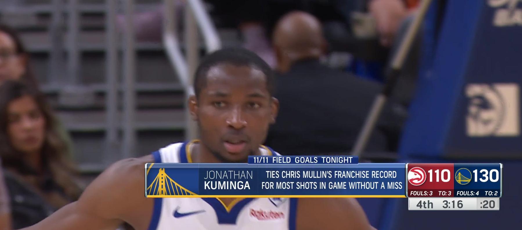 Jonathan Kuminga 25 janvier 2024