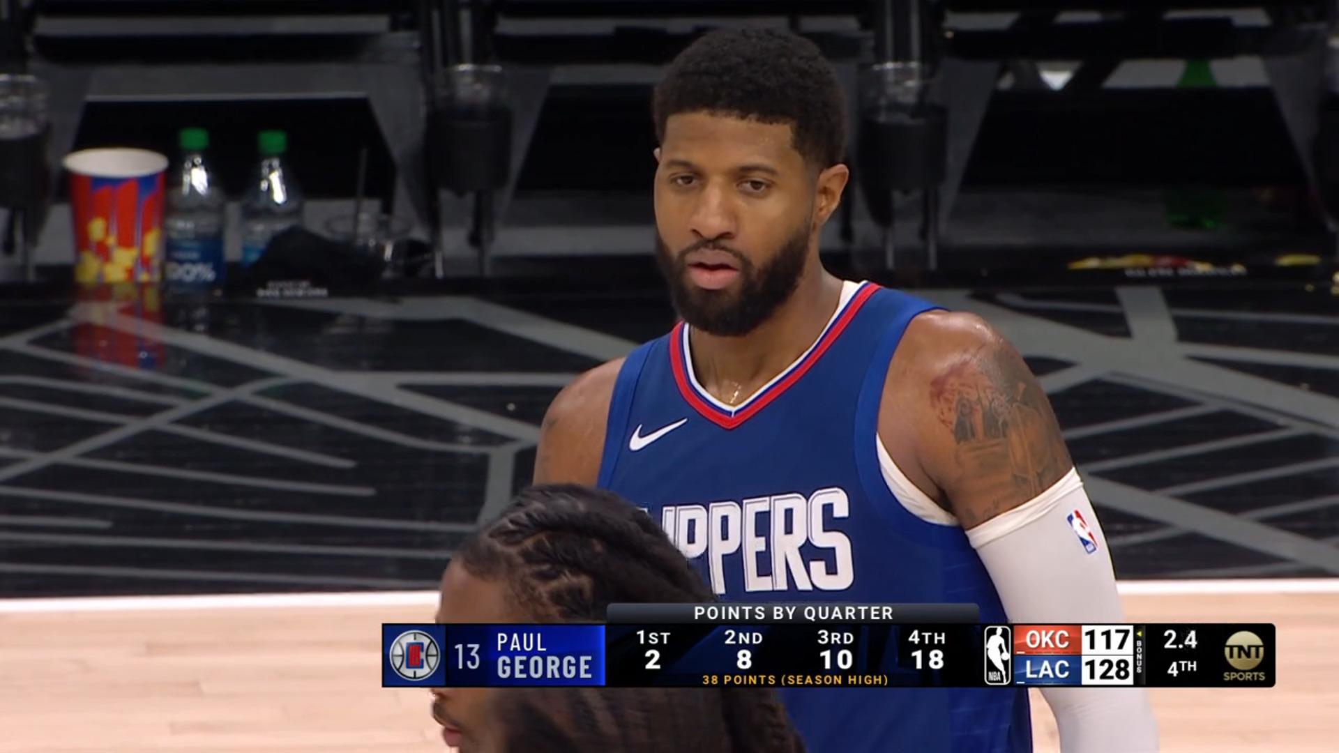 Résumé NBA Paul George Clippers 17 janvier 2024