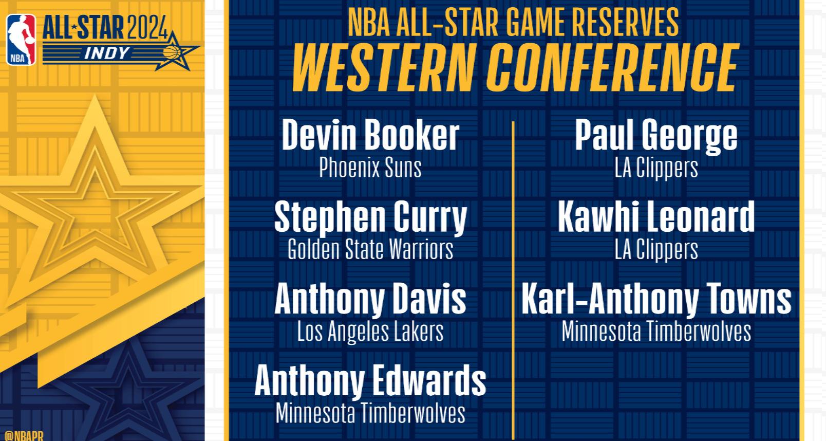 All-Star Game Ouest 2 février 2024