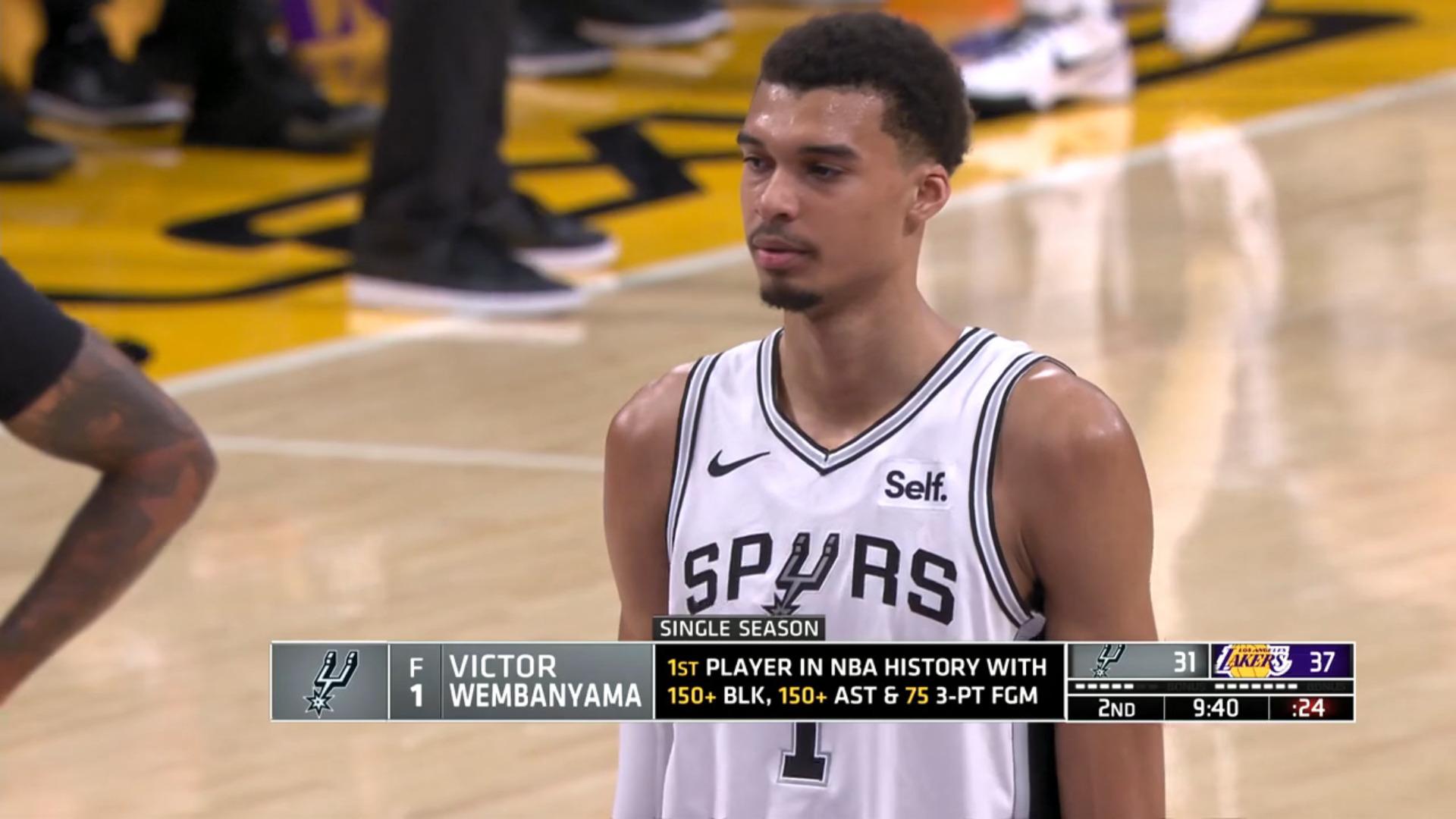 Résumé NBA Victor Wembanyama Spurs 24 février 2024