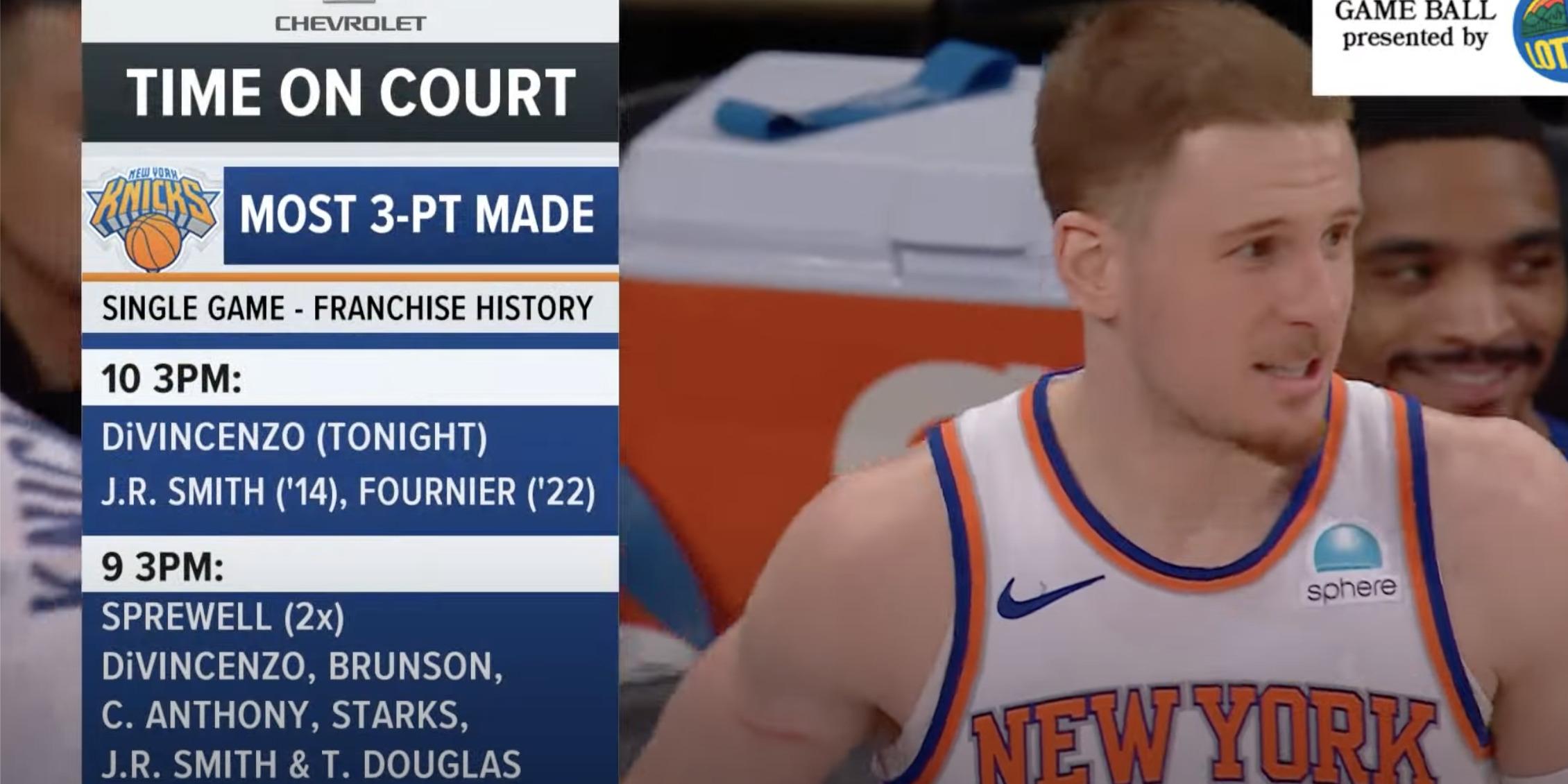 Donte DiVincenzo Knicks