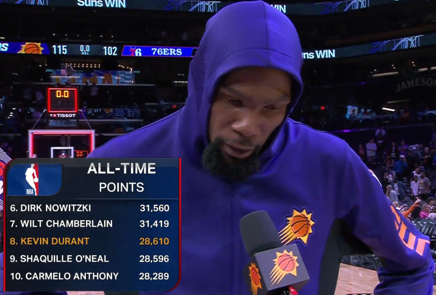 Kevin Durant 21 mars 2024