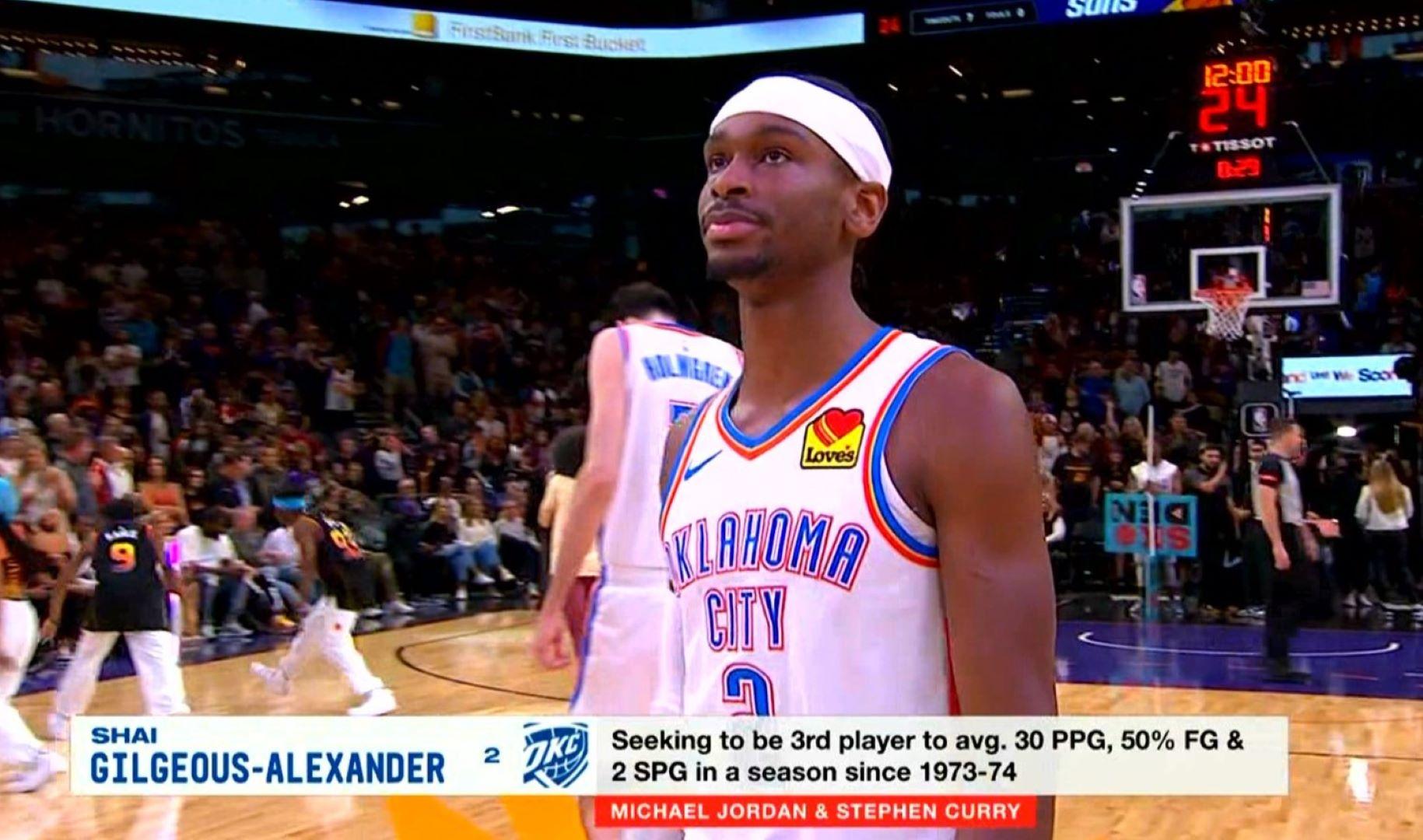 Shai Gilgeous-Alexander 4 mars 2024