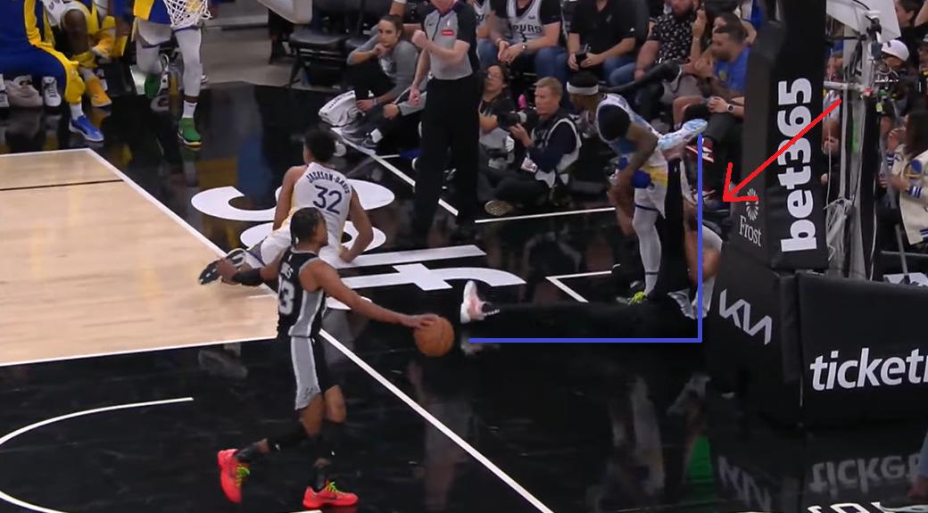 Victor Wembanyama Top 10 12 mars 2024