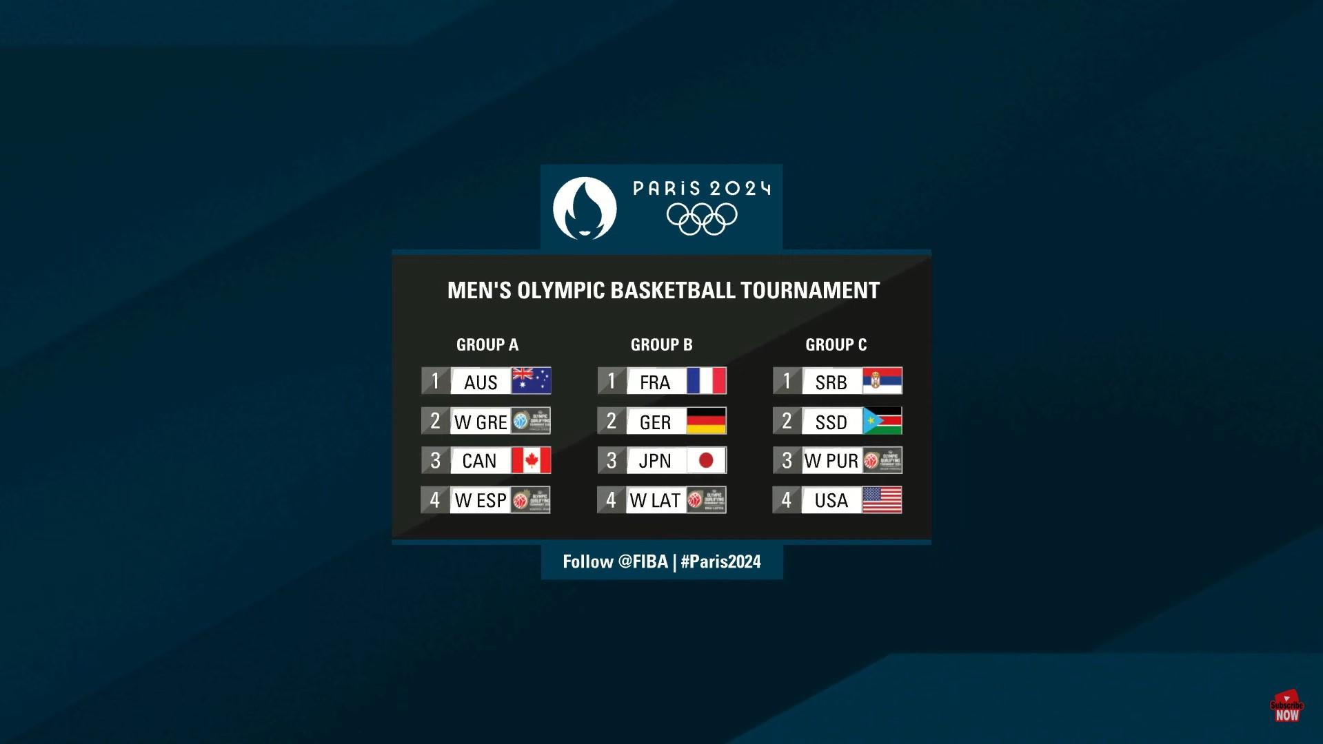 tirage au sort jeux olympiques homme