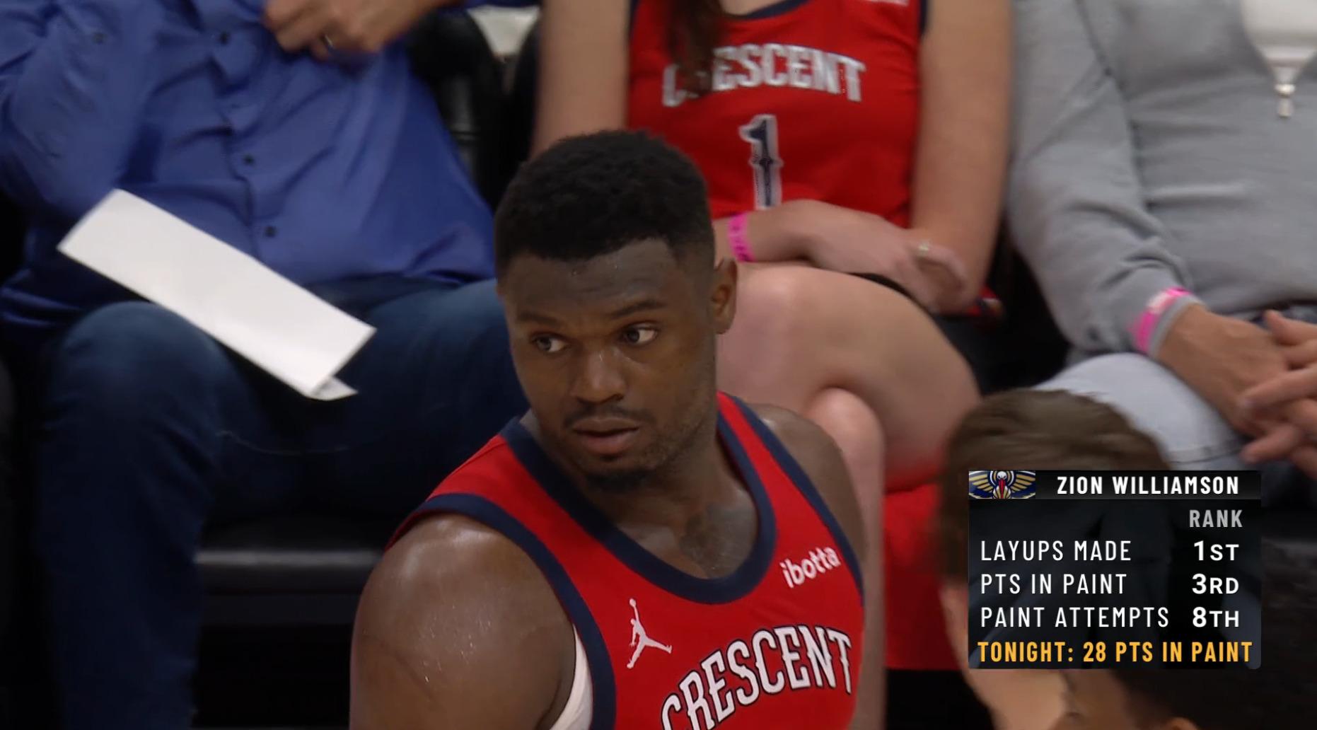 Zion Williamson New Orleans Pelicans 17 avril 2024