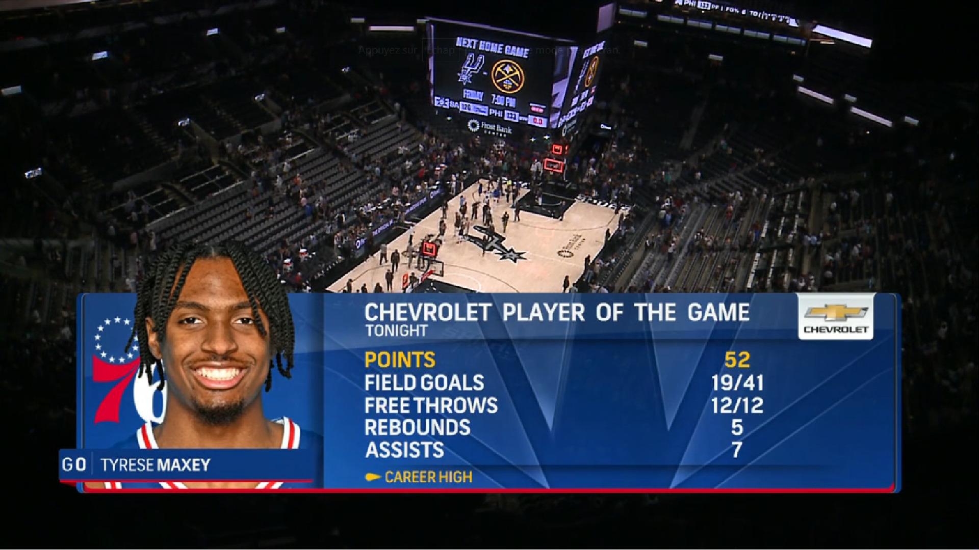 Tyrese Maxey Sixers 8 avril 2024