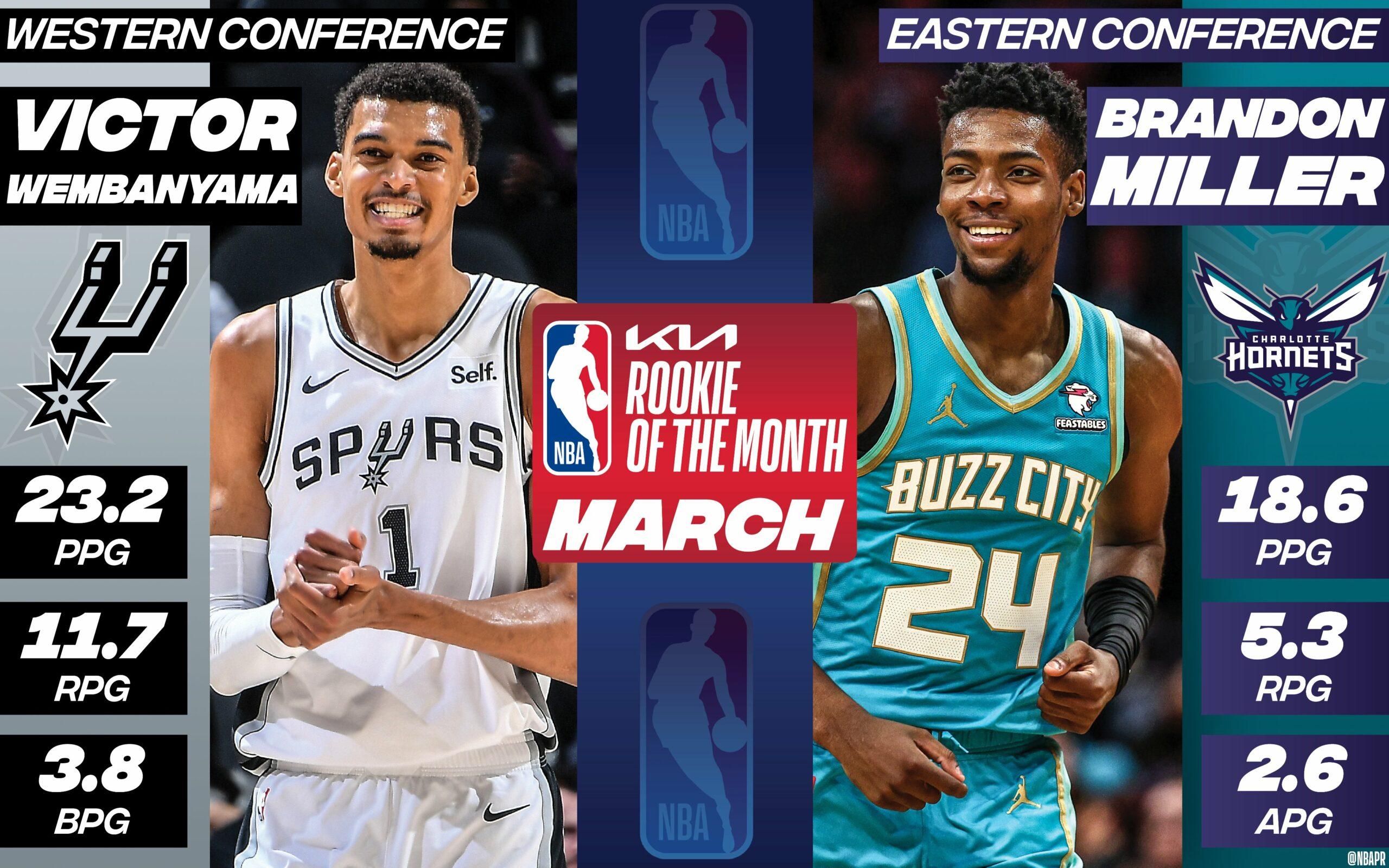 Victor Wembanyama Brandon Miller