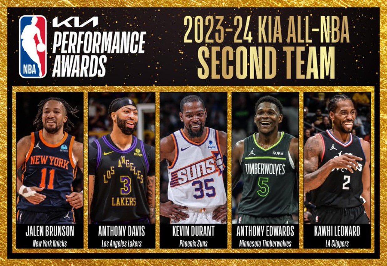 all-nba 2nd Team 2023-24