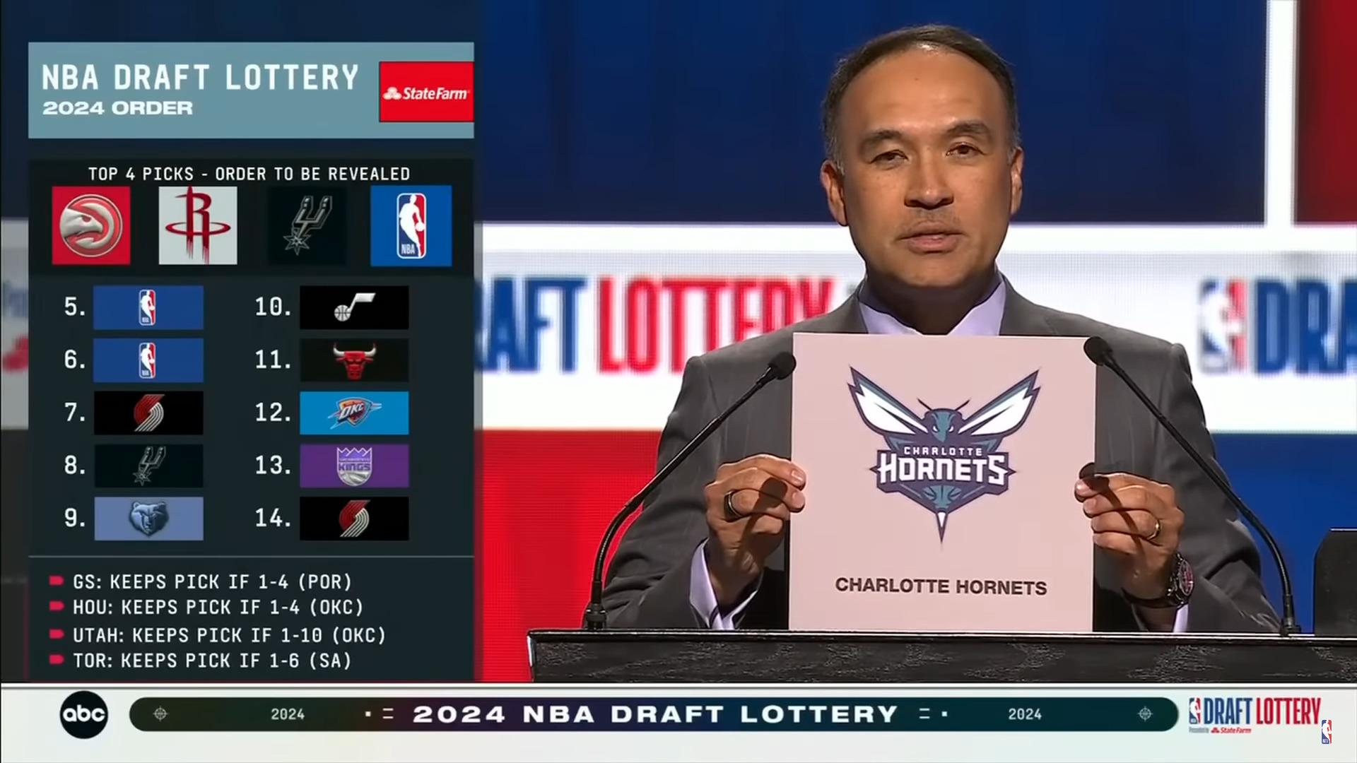 Charlotte Hornets Draft NBA 2024 11 juin 2024