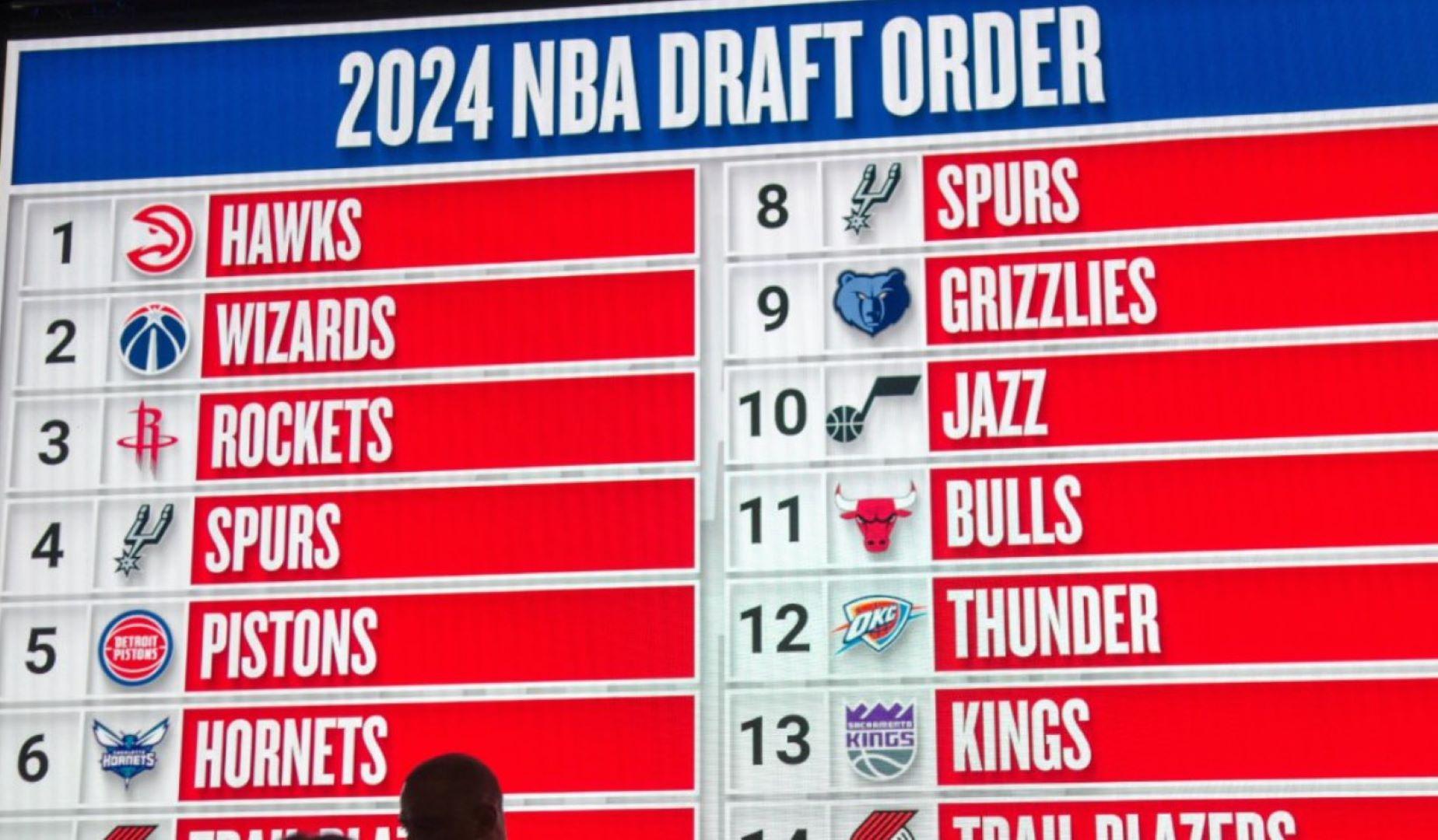 Draft NBA 2024