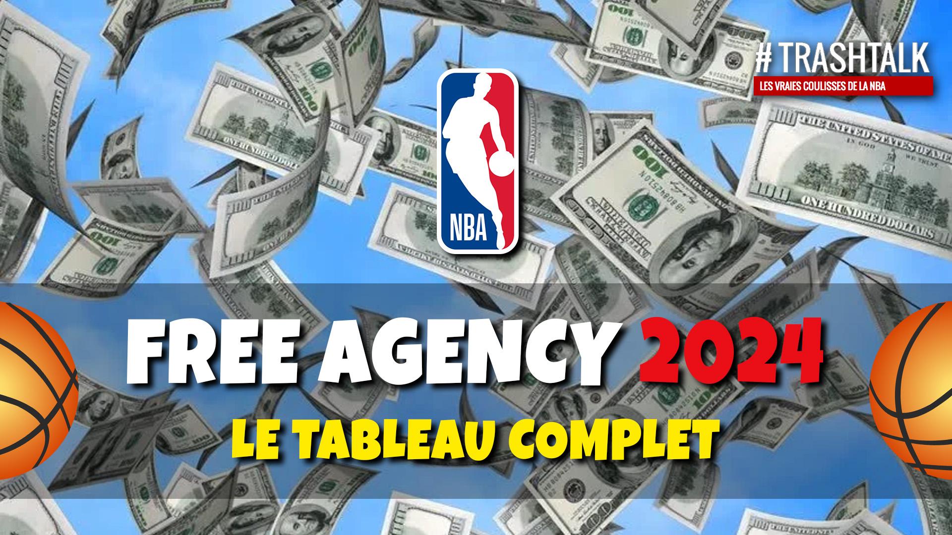 NBA Free Agency 2024 Tableau Complet TrashTalk 21 juin 2024