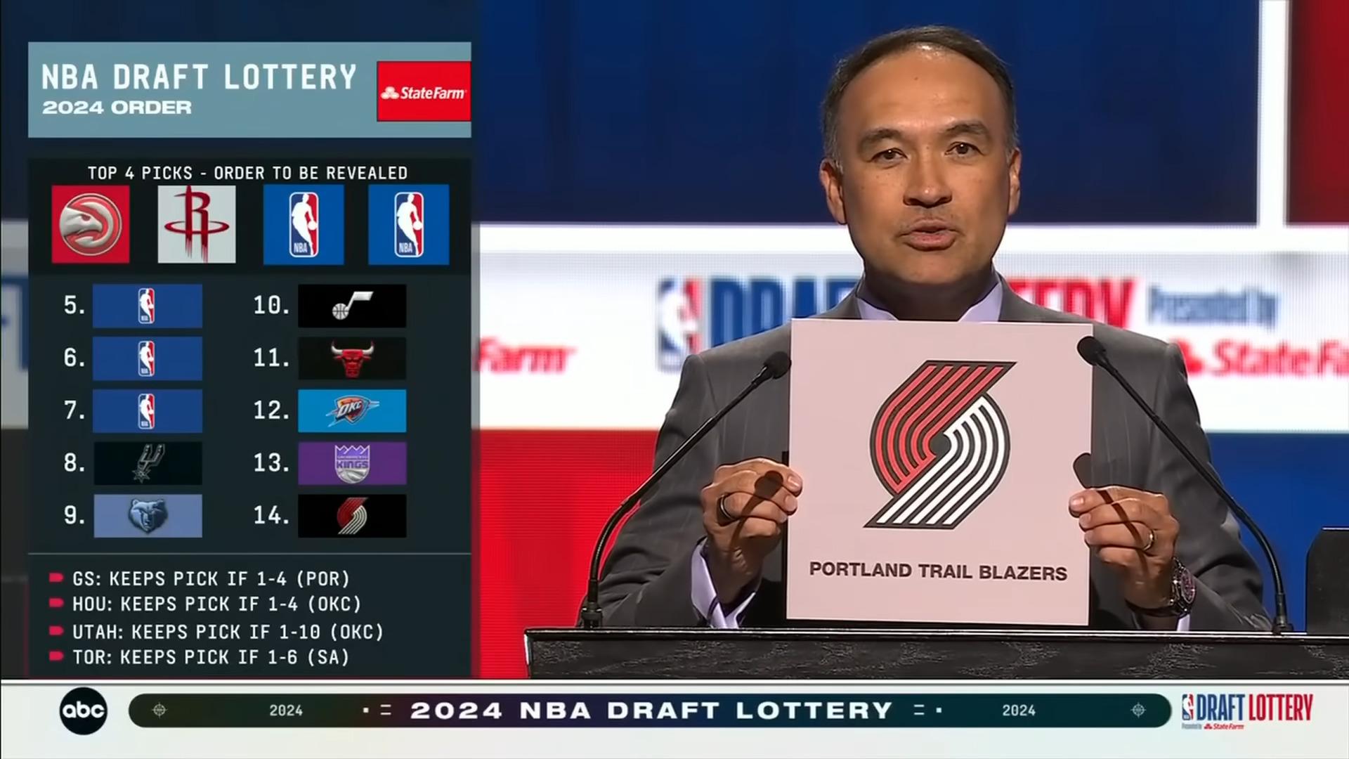 Portland Trail Blazers Draft NBA 10 juin 2024