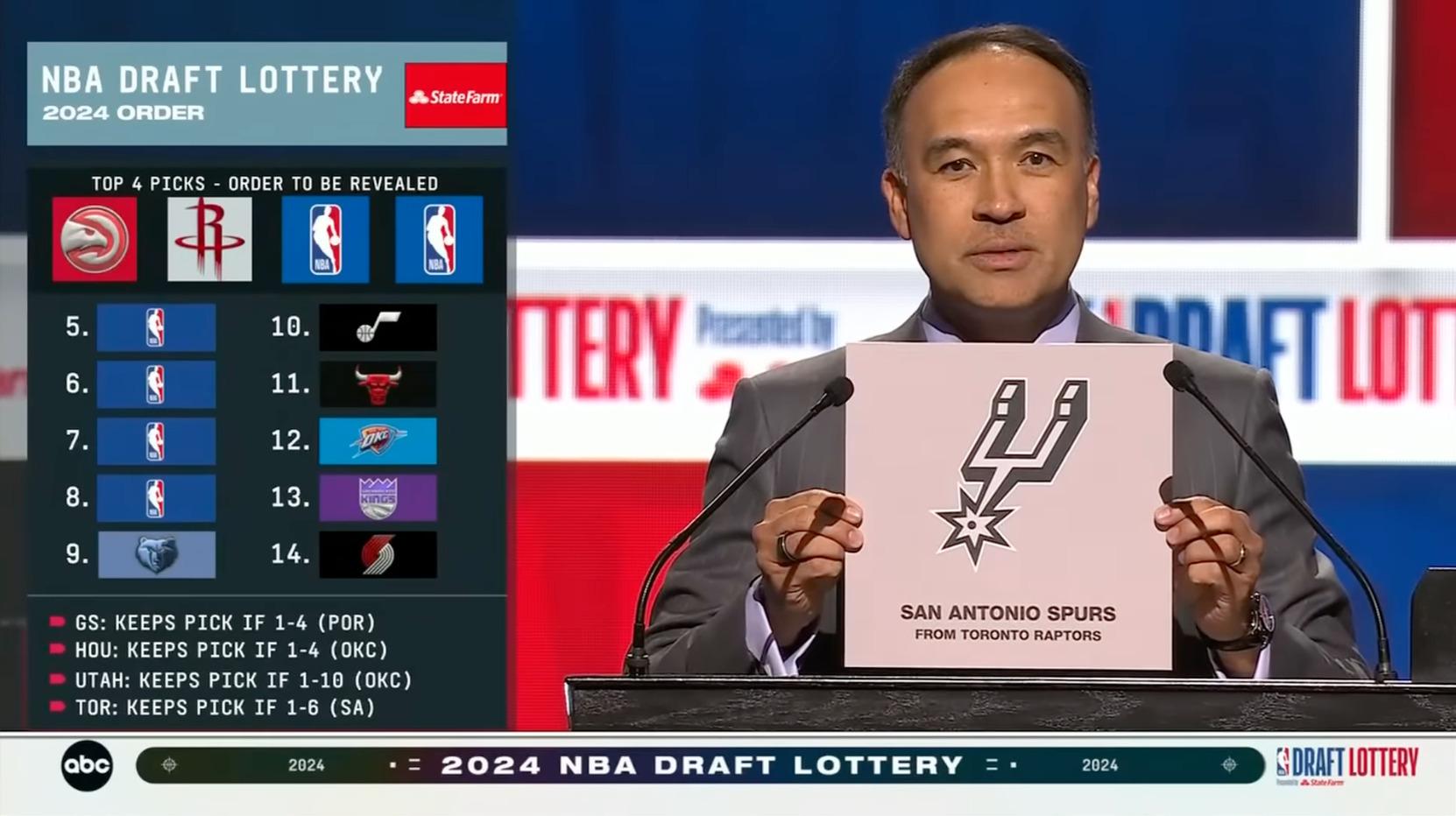 San Antonio Spurs Draft NBA 2024 10 juin 2024