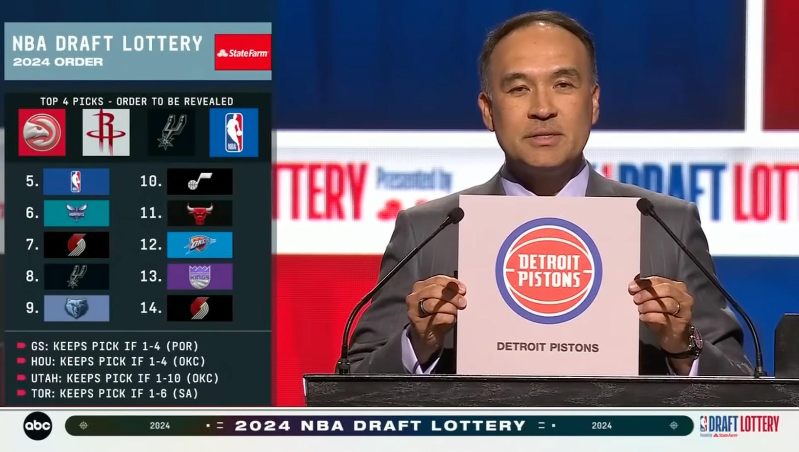 Detroit Pistons nba draft 13 juin 2024