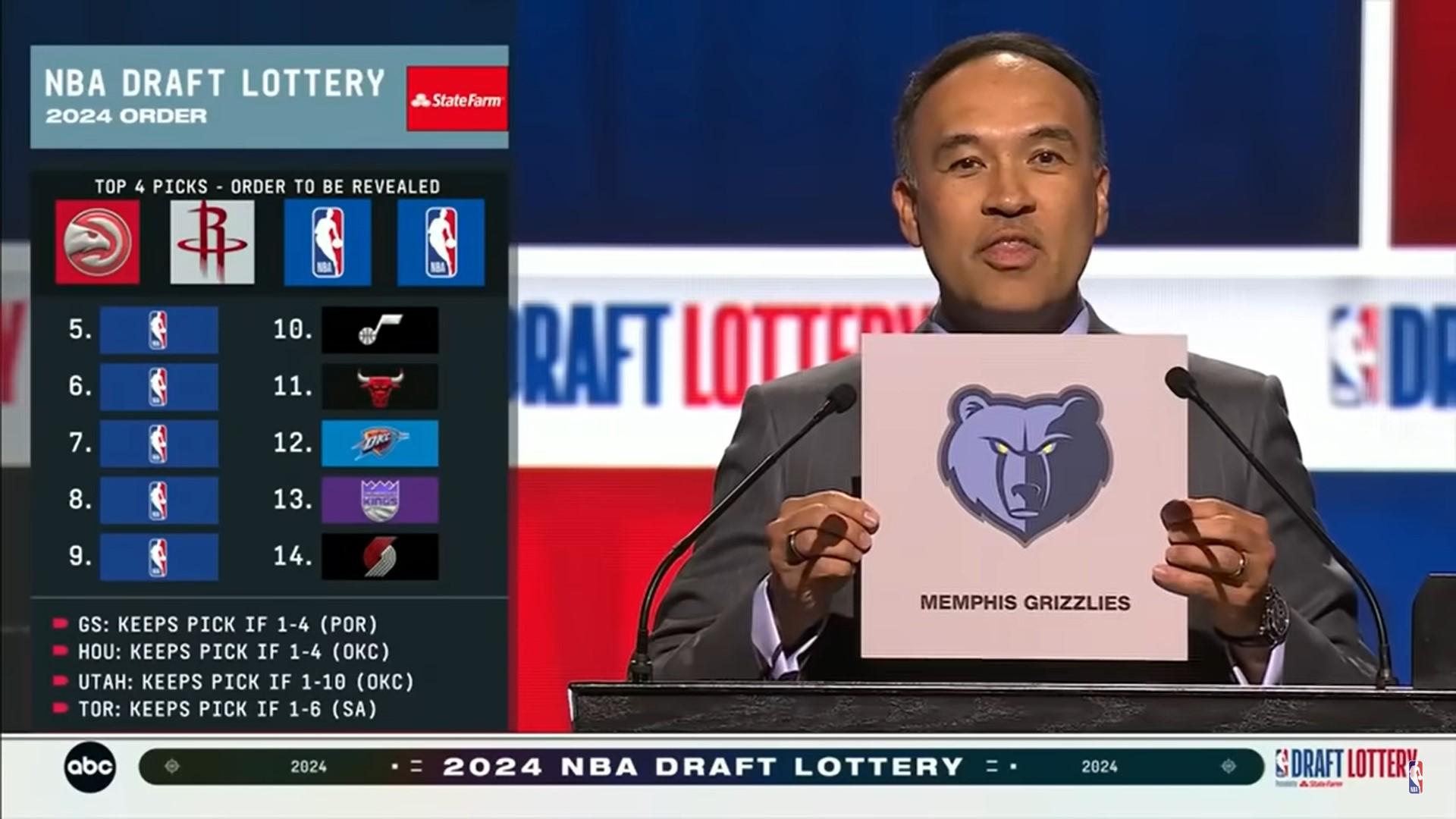 draft nba memphis grizzlies