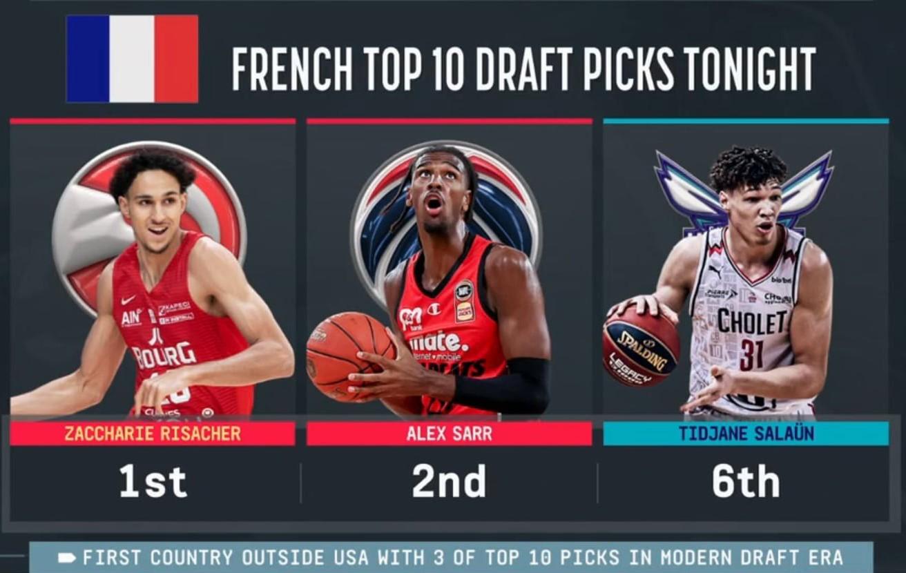 risacher sarr tidjane salaün