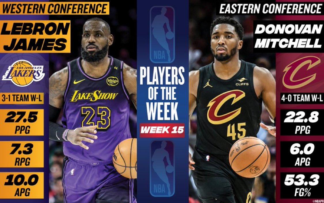 LeBron James Donovan Mitchell