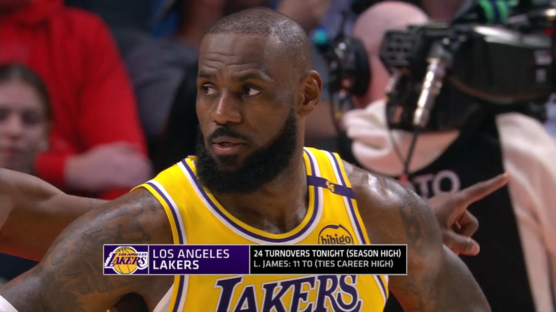 LeBron James Lakers 21 février 2025