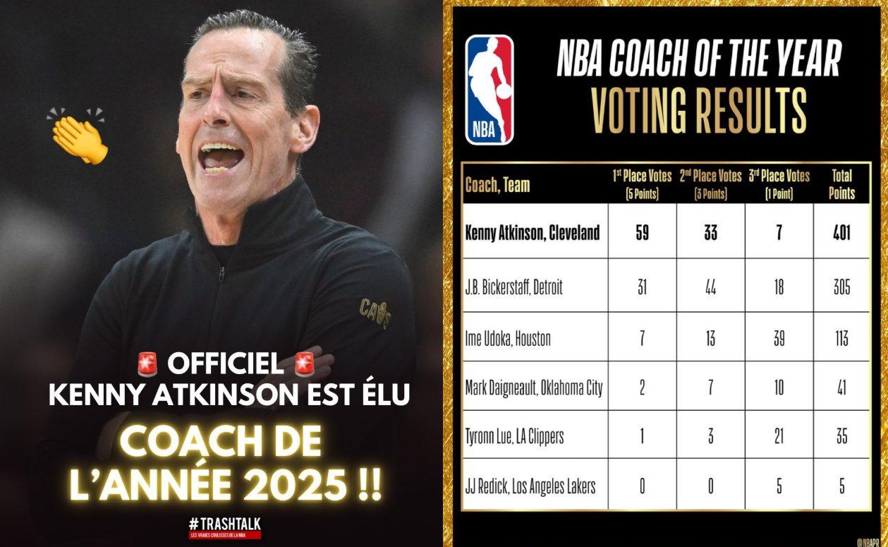 Kenny Atkinson 6 mai 2025