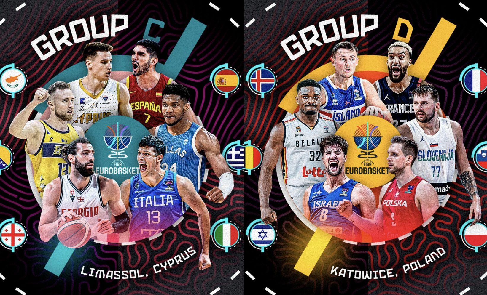 Groupes C et D EuroBasket 2025