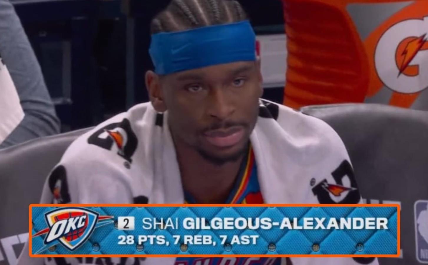 Shai Gilgeous Alexander