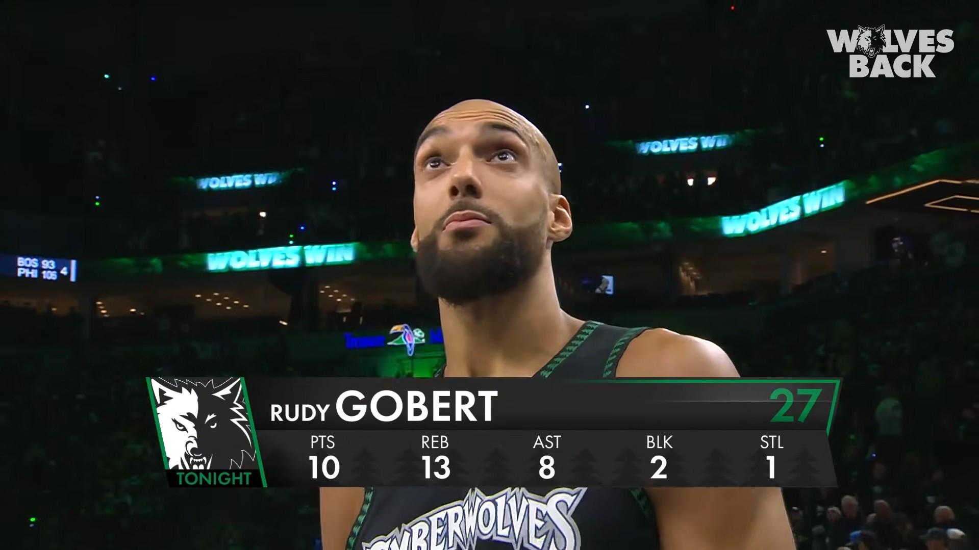 rudy gobert