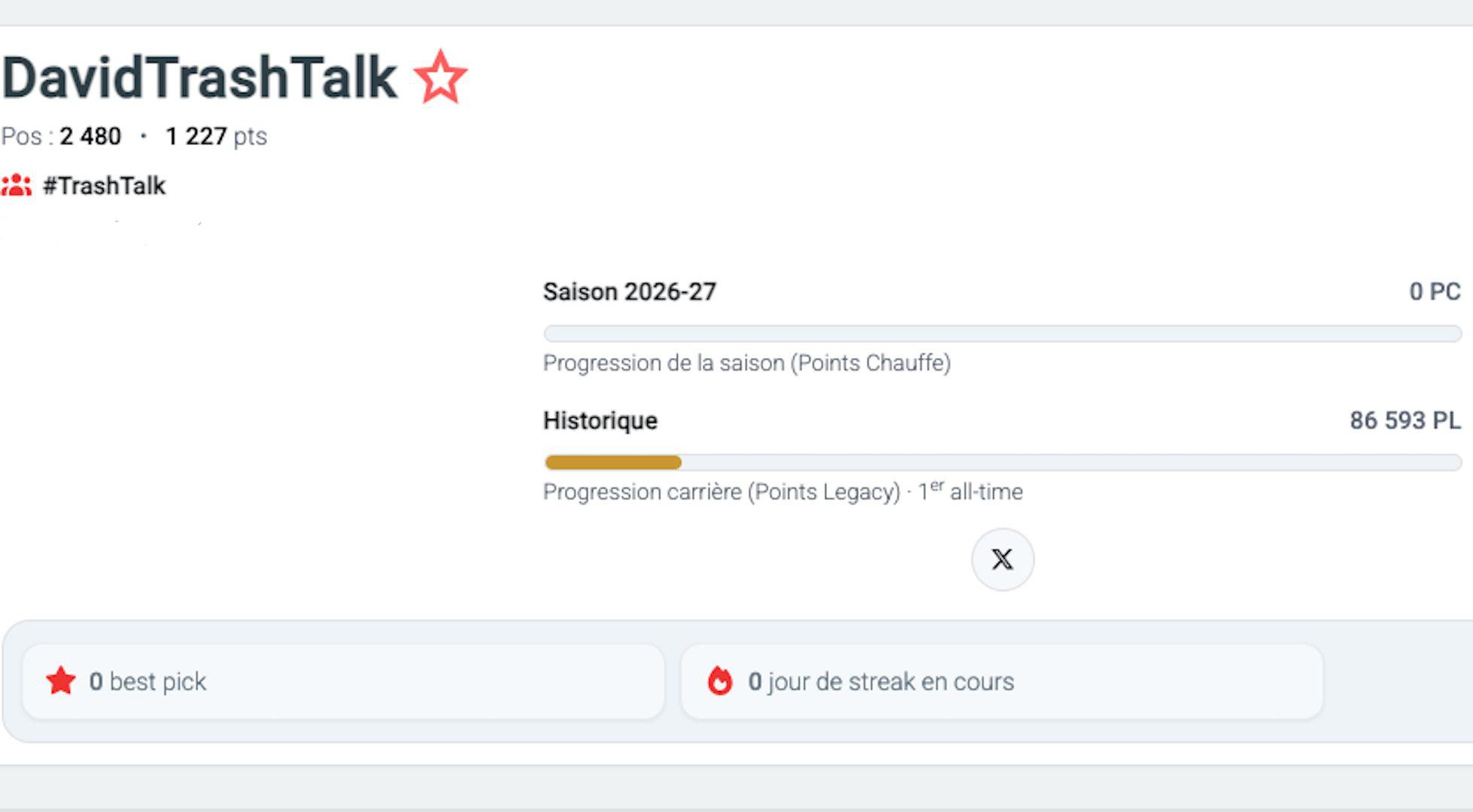 Jauge XP expérience TTFL points de chauffe points legacy TrashTalk Fantasy League