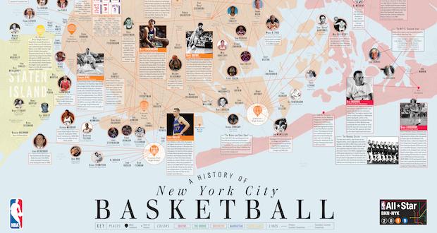 Carte intercative de l'Histoire du Basket à New York