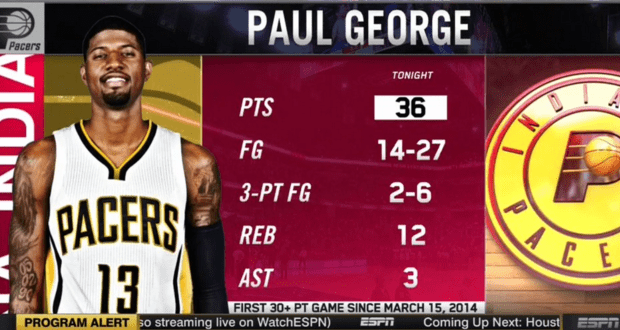 Paul George