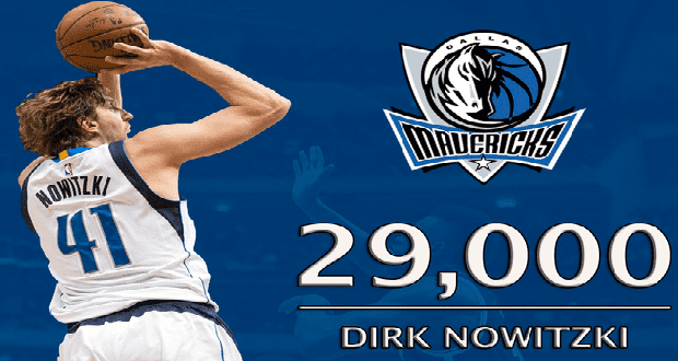 Dirk Nowitzki