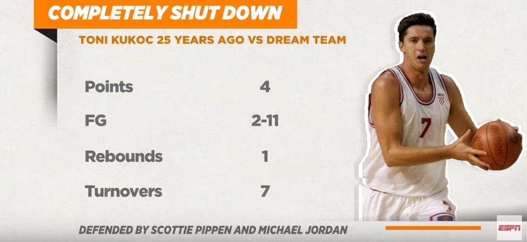 Toni Kukoc Scottie Pippen Michael Jordan Dream Team