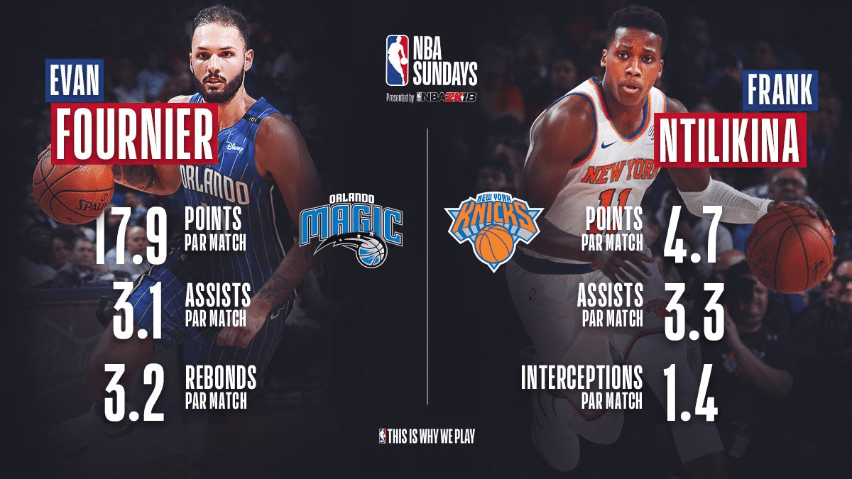 evan fournier frank ntilikina