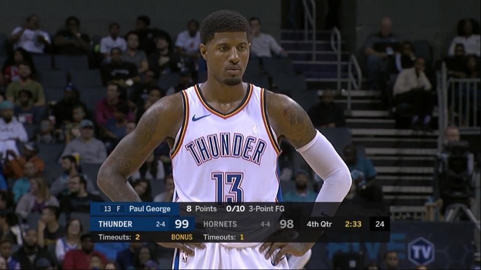 paul george
