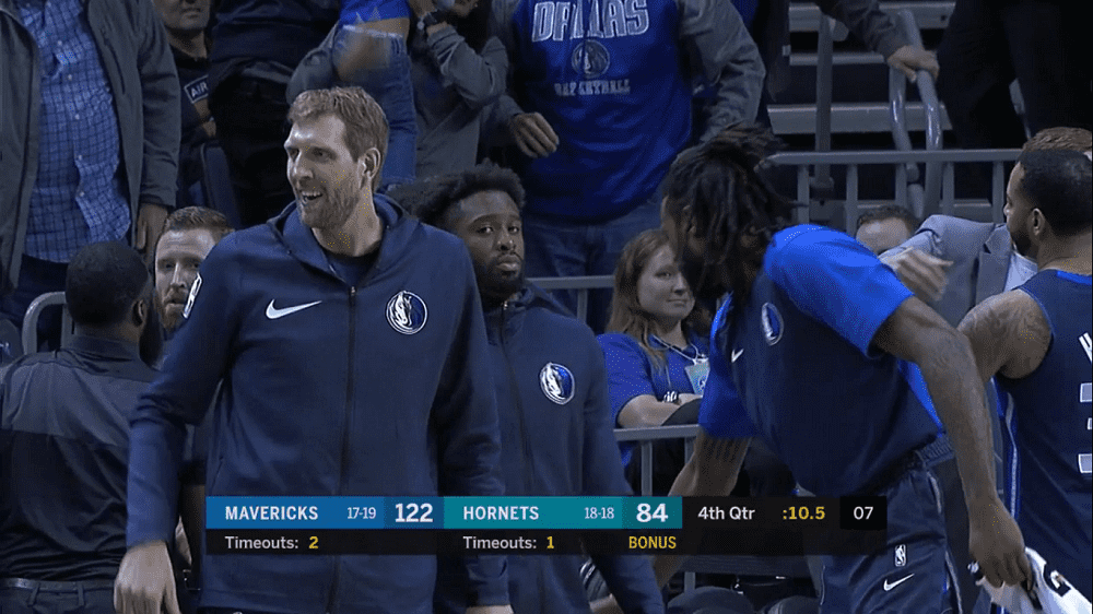Dirk Nowitzki Dallas Mavericks vs Charlotte Hornets
