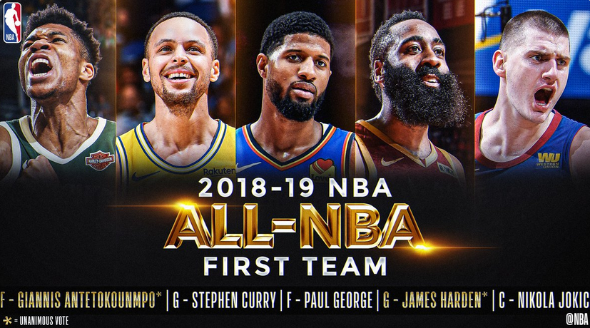 All-NBA First Team