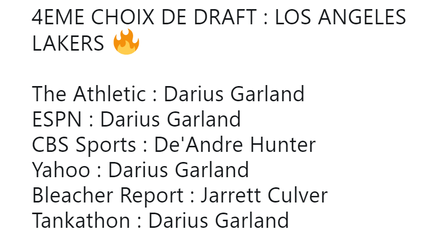NBA Draft 2019