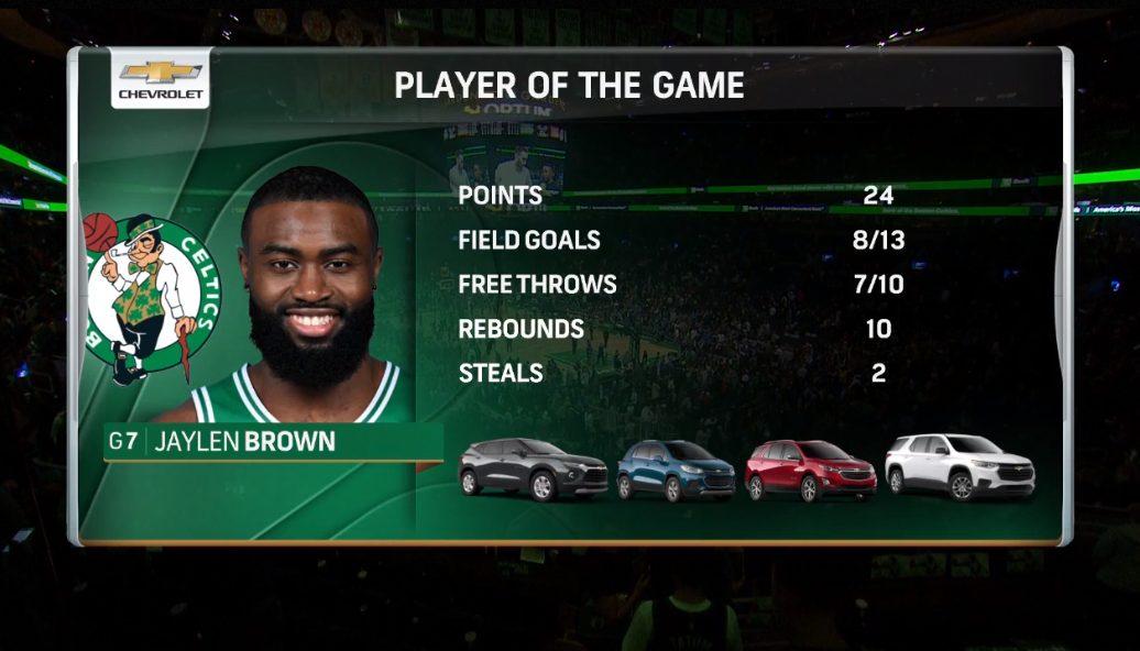 Jaylen Brown