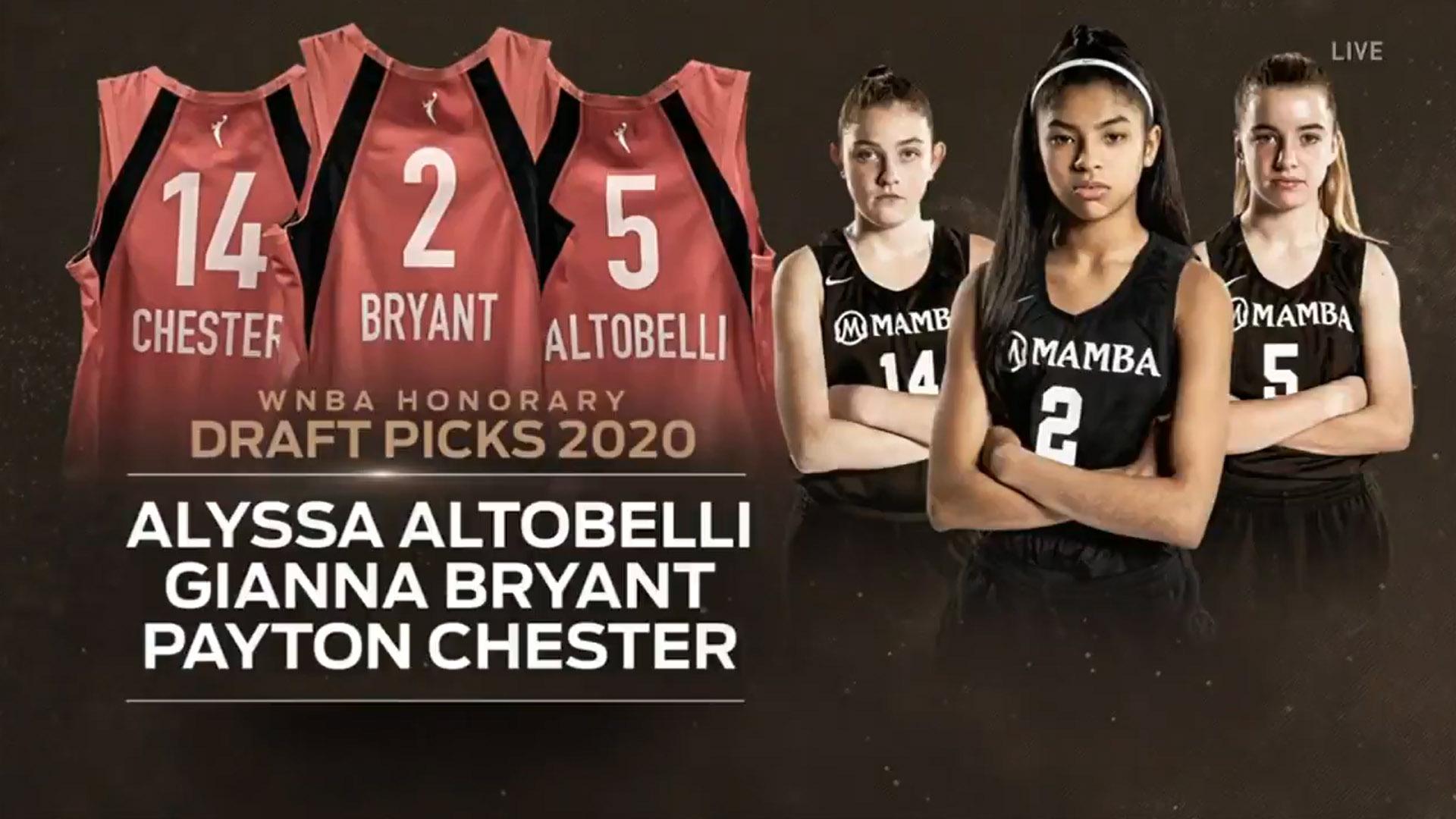 Draft WNBA 2020 18 avril 2020