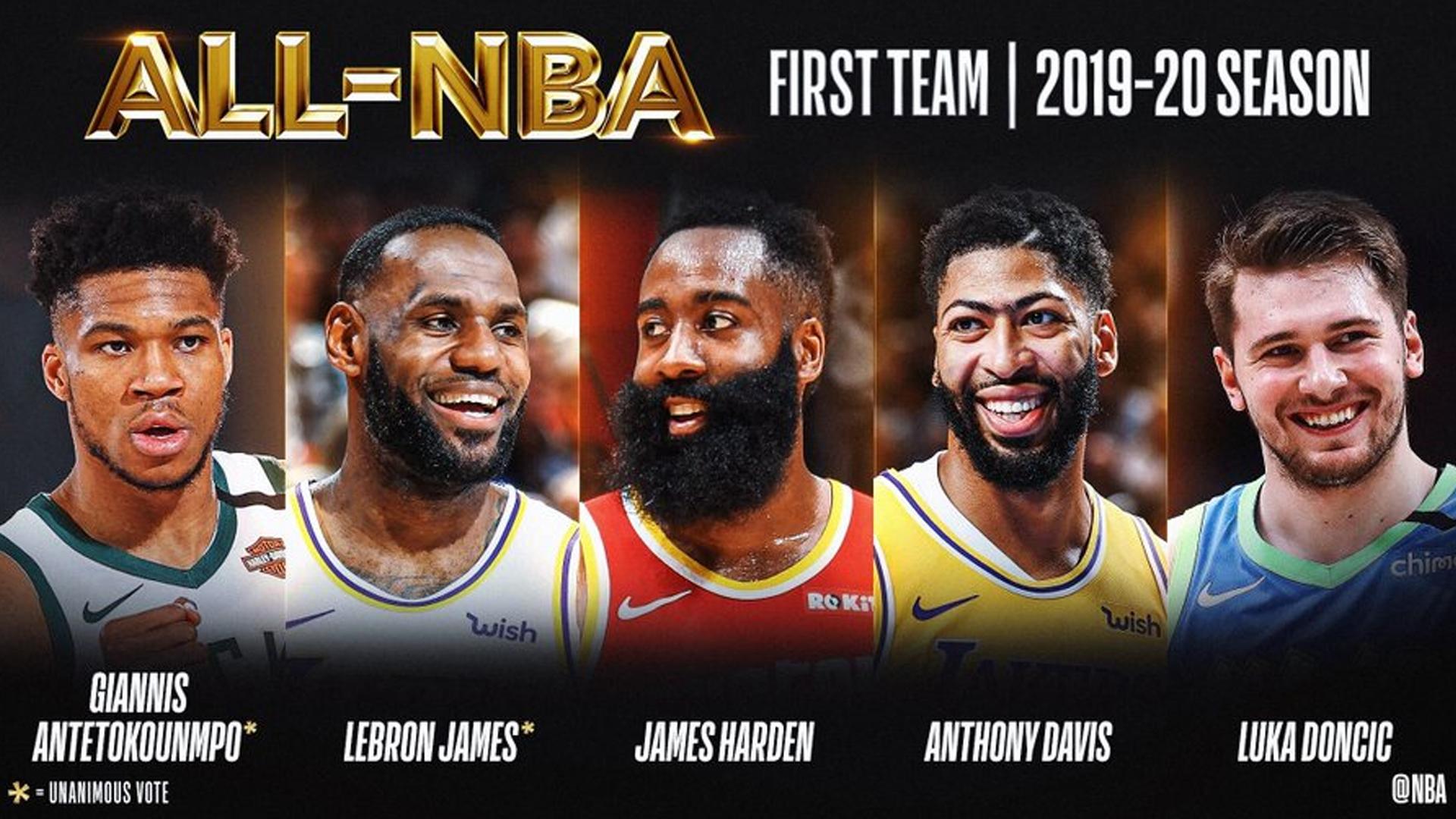 All-NBA First Team 16 septembre 2020