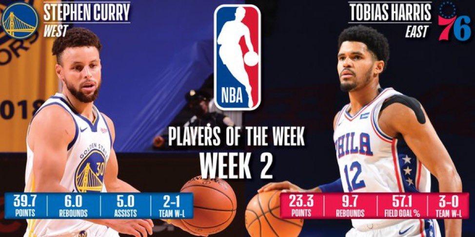 Joueurs de la semaine Steph Curry Tobias Harris 5 janvier 2021