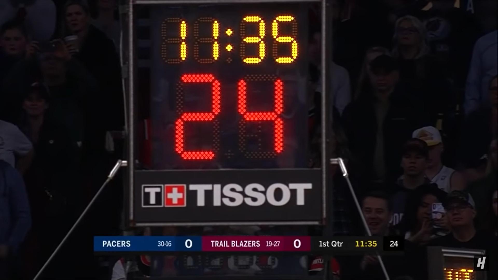 Horloge 24 secondes basketball